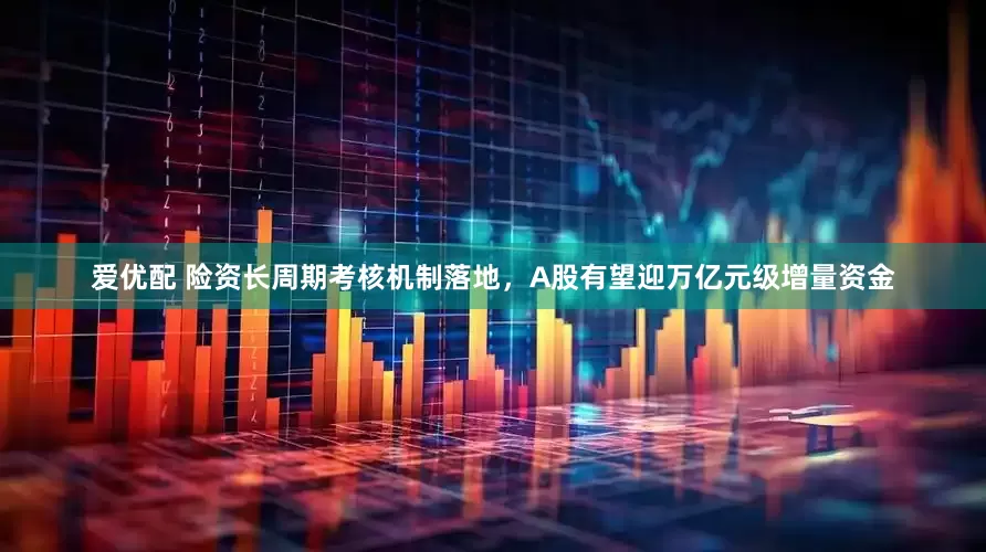爱优配 险资长周期考核机制落地，A股有望迎万亿元级增量资金