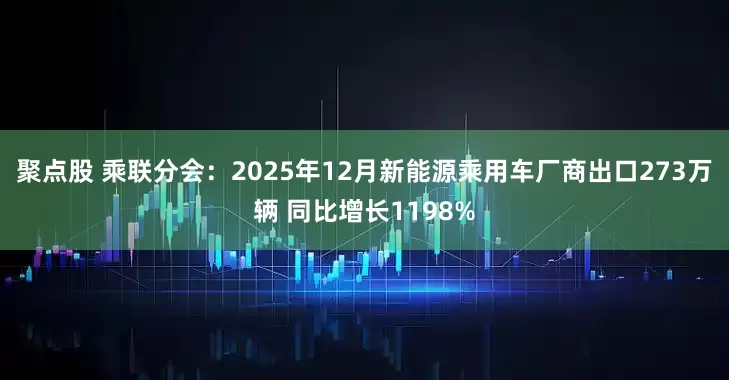 聚点股 乘联分会：2025年12月新能源乘用车厂商出口273万辆 同比增长1198%